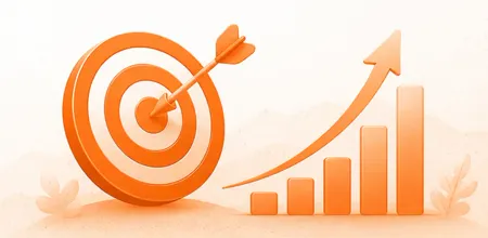365 Days Methodology Stocks